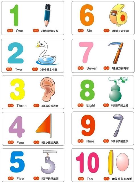 6像什麼|1像什么？2像什么？3像什么？4像什么？5像什么？6像什么？7像。